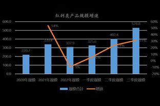 beplay网页登录截图0